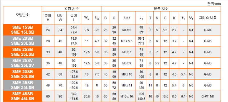 d88c95896a883ccc5be8381bcdd545b9_1702021300_7721.png